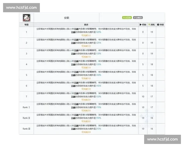 从战术执行到球员表现的赛后分析与关键转折解读数据走势解读胜负