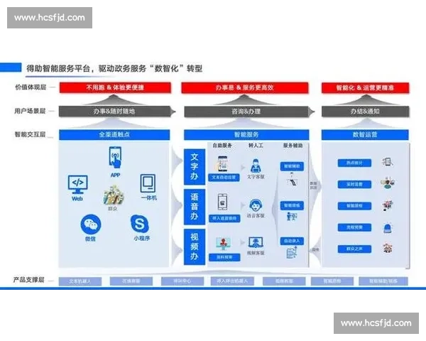 以足球比赛官方平台为核心打造权威赛事信息服务新生态体系发展