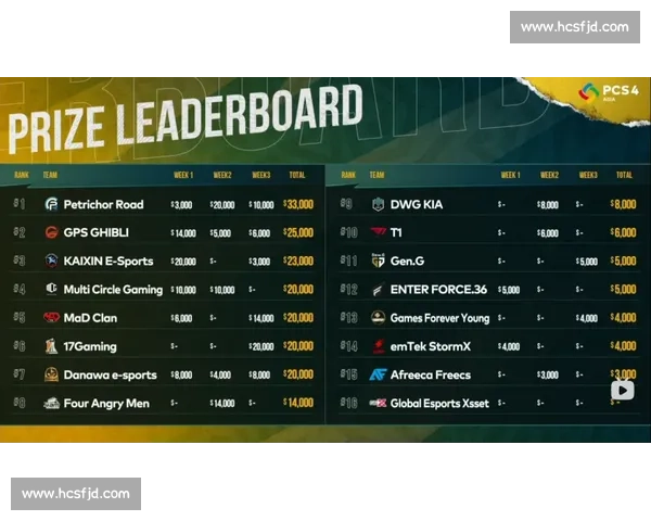 围绕篮球比赛赛程表打造观赛指南与赛事信息全解析时间节点战队对阵